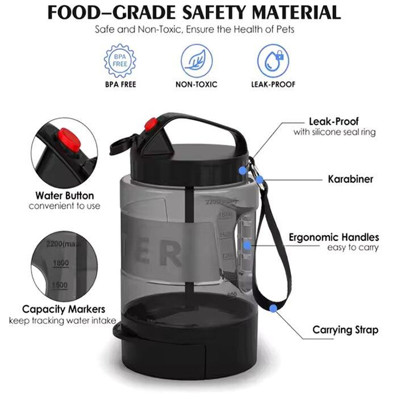 **“Large 2.2 L Pet Travel Water Bottle – Outdoor Portable Dispenser for Hiking & Walks”**