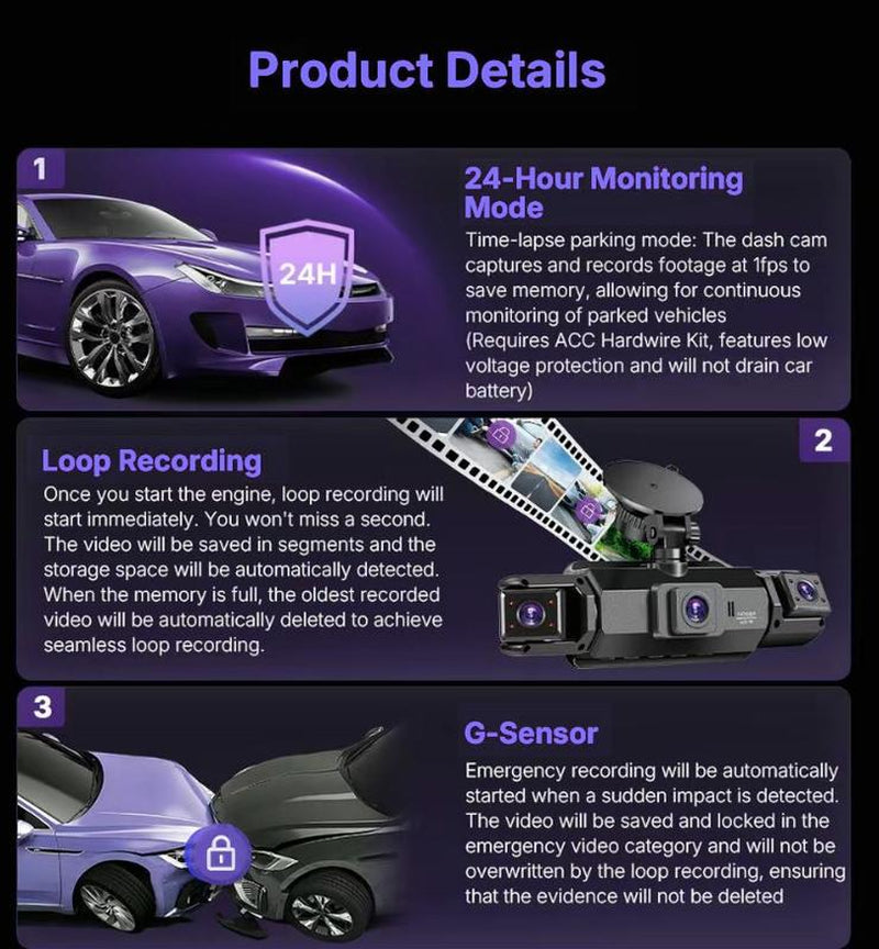 4-Channel 360° Dash Cam with WiFi & Night Vision