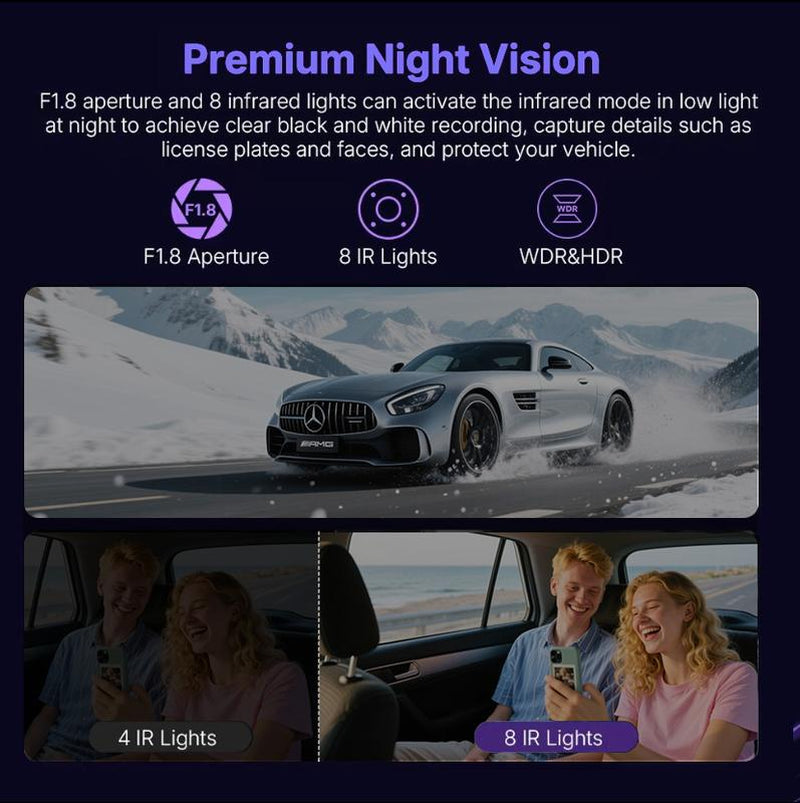 4-Channel 360° Dash Cam with WiFi & Night Vision