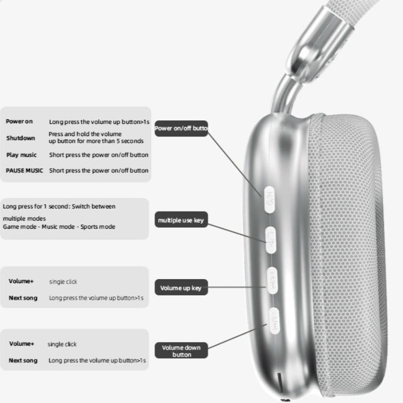 “YANUQIA Wireless Over-Ear Headphones – Hi-Fi, Noise Canceling, Long Battery”