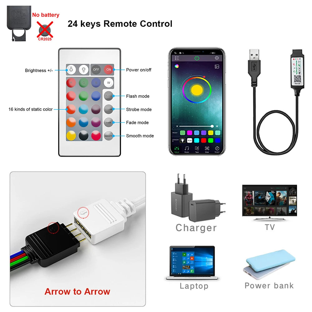 USB RGB LED Strip Light 5050 SMD – Bluetooth Control