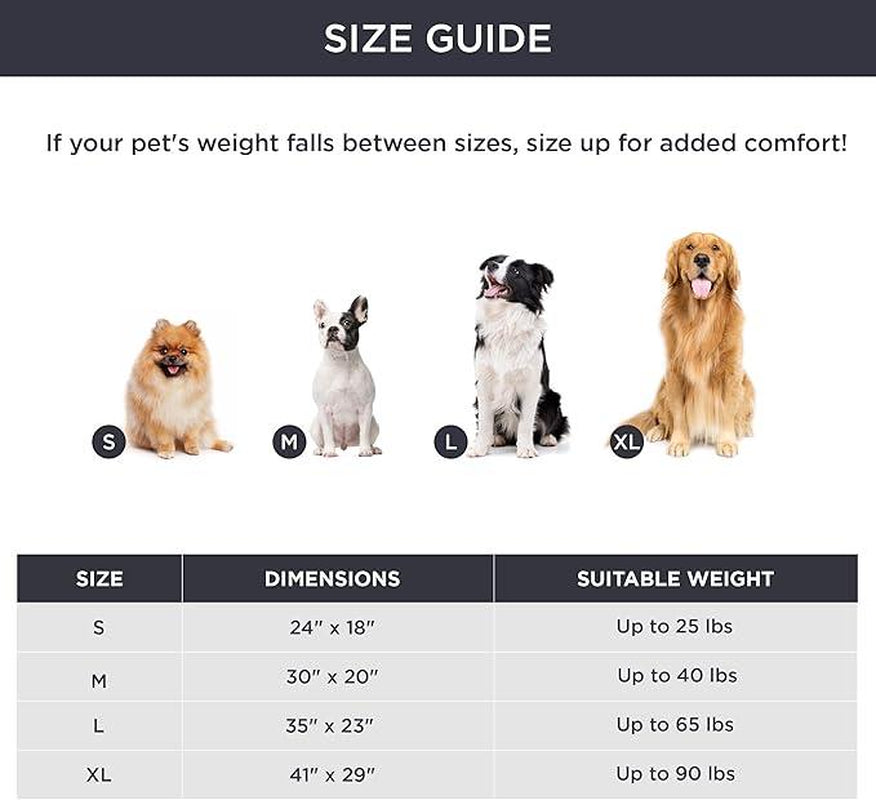 BEDSURE Self-Warming Pet Bed – Thermal Crate Mat, Non-Slip, Washable”